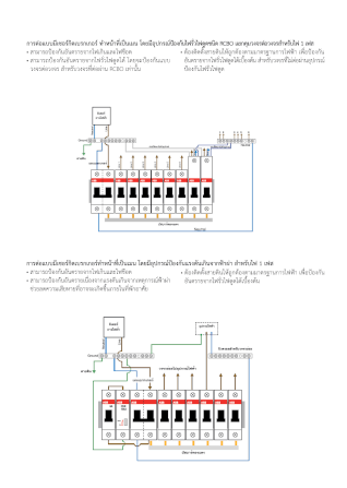 เซอร์กิตเบรกเกอร์ 32 แอมป์ 1 โพล 10kA ABB S201M-C32_9